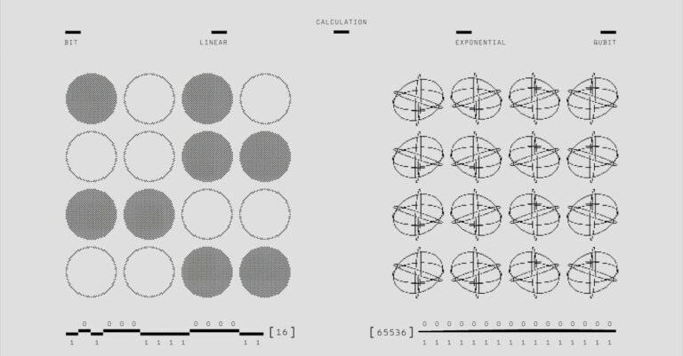 découvrez notre guide complet de comparaison, où nous analysons les caractéristiques, avantages et inconvénients des produits afin de vous aider à faire le meilleur choix pour vos besoins.