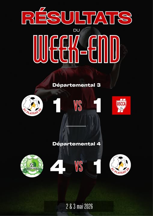 Joueurs du FC Plateau 39 sur le terrain lors des matchs du week-end