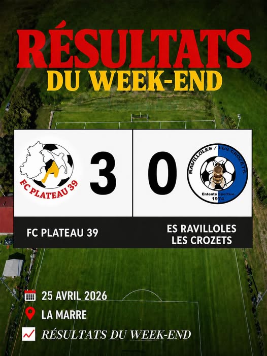 Joueurs du FC Plateau 39 sur le terrain lors d'un match de championnat