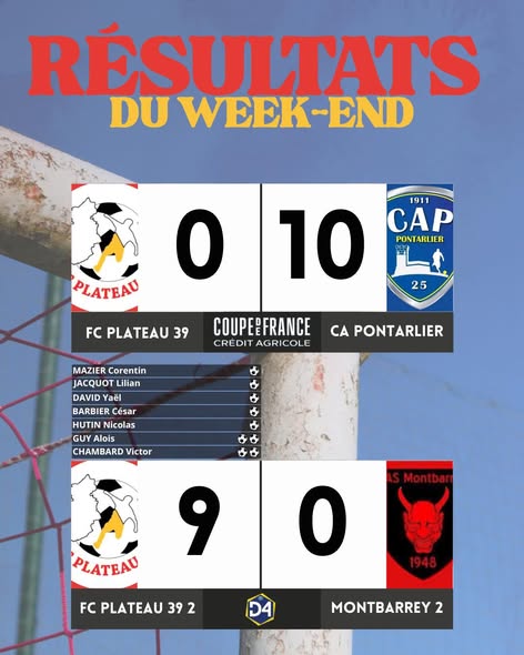 Joueurs du FC Plateau 39 sur le terrain lors d'un match du week-end
