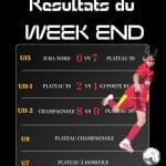 Jeunes joueurs du FC Plateau 39 lors d'un match de championnat (photo 1/5)