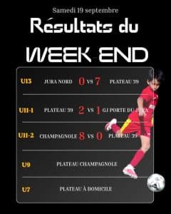 Jeunes joueurs du FC Plateau 39 lors d'un match de championnat (photo 1/5)