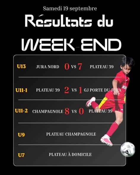 Jeunes joueurs du FC Plateau 39 lors d'un match de championnat (photo 1/5)
